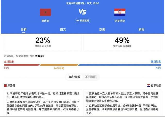 跟队：桑切斯脚踝受伤无缘意大利国家德比 夸德拉多可以出战北京时间明天凌晨3：45，尤文图斯将主场迎战国米，打响本赛季首回合意大利国家德比。